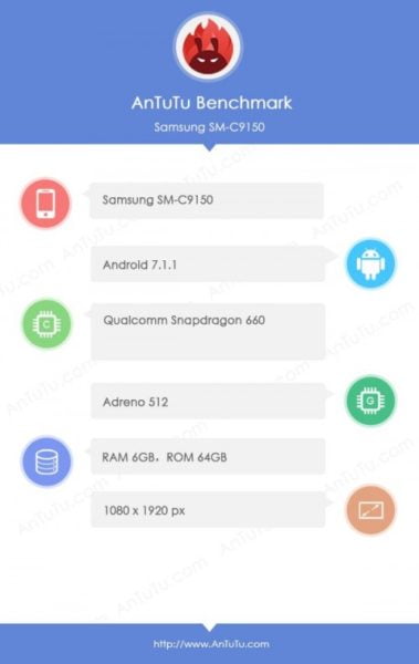 Samsung Galaxy C10 Plus AnTuTu