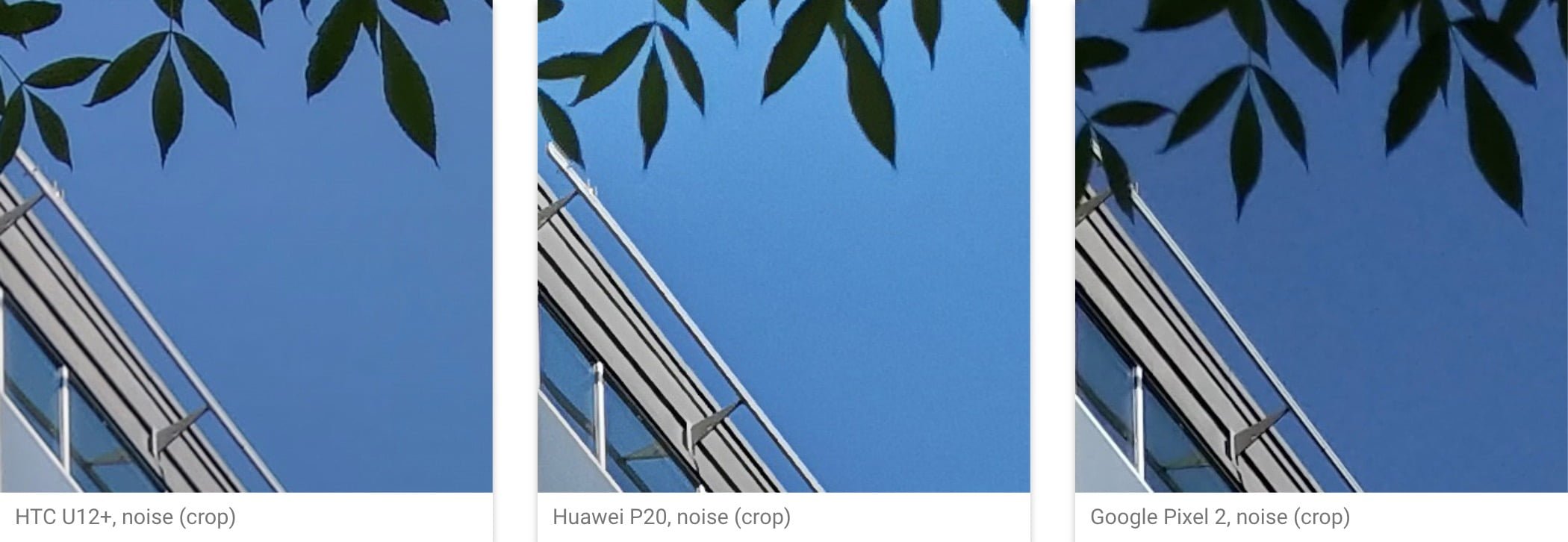 HTC U12 Plus DxOMark 12