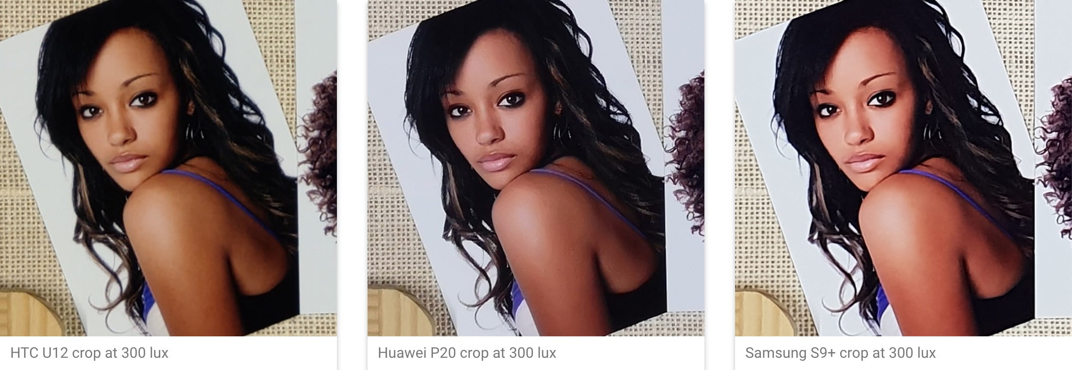 HTC U12 Plus DxOMark 13