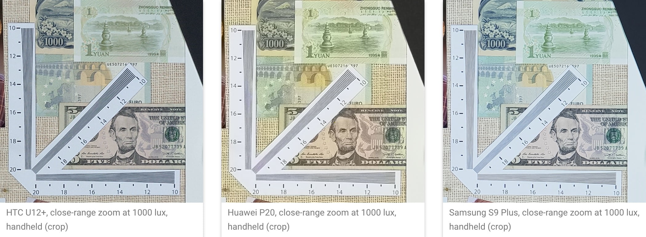 HTC U12 Plus DxOMark 14