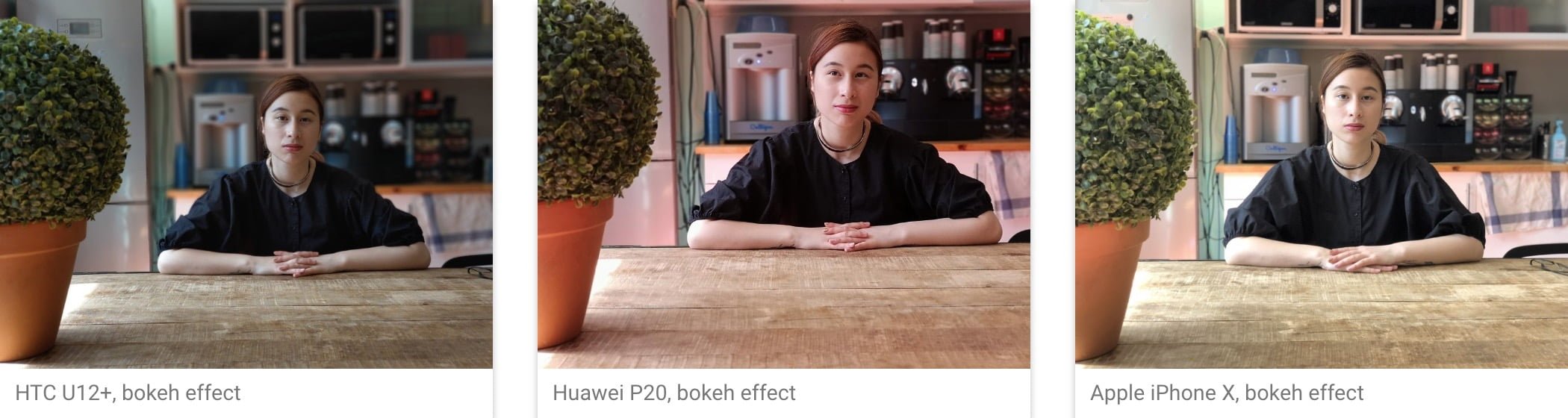 HTC U12 Plus DxOMark 16