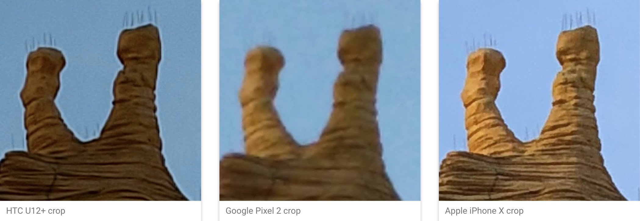 HTC U12 Plus DxOMark 2