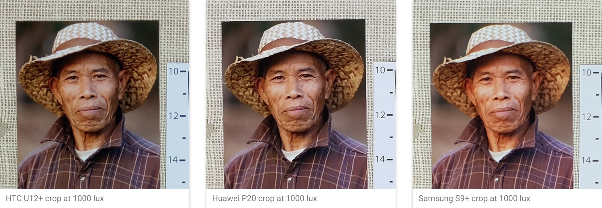 HTC U12 Plus DxOMark 8