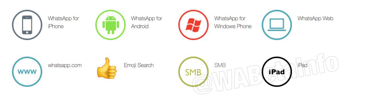 iPad için WhatsApp