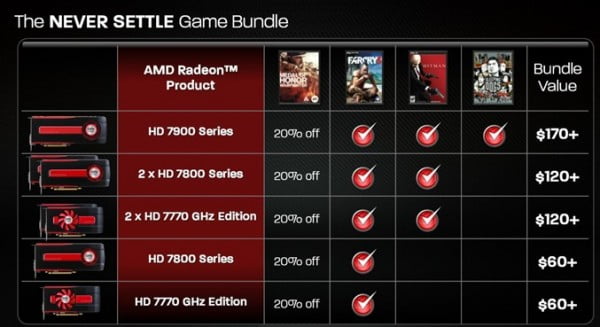 NeverSettle (2) NeverSettle 2