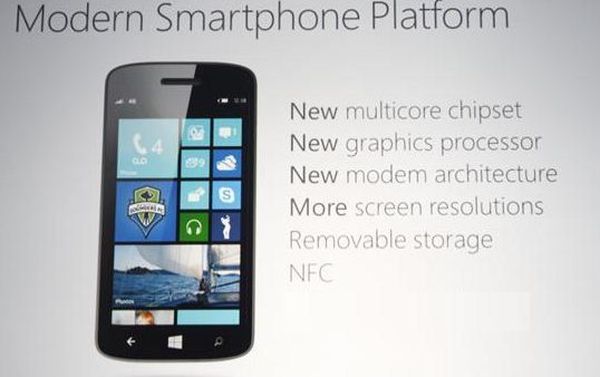 Windows-Phone-8 referans diayn