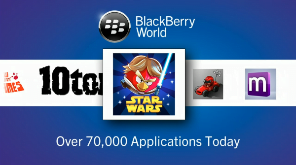 blackberry-world_uygulama