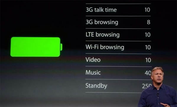 iphone_5s_pil performansı