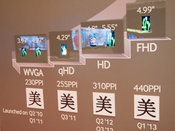 samsungCES2013-Full_HD_4.99_Ekran