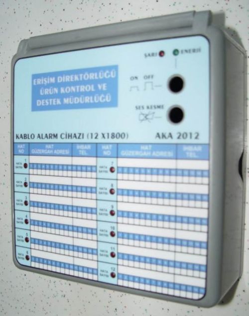 Türk Telekom Hırsızlara Göz Açtırmayacak! 2 turk telekom kablo hırsızlığı 001