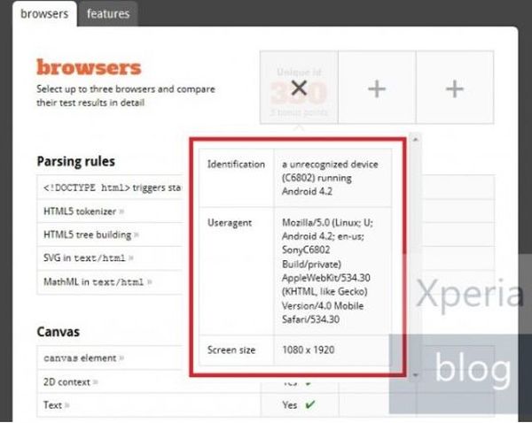 xperia_6.44 inç SOny