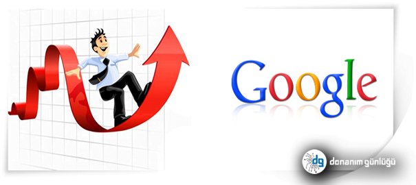 google reklam cozumleri banner