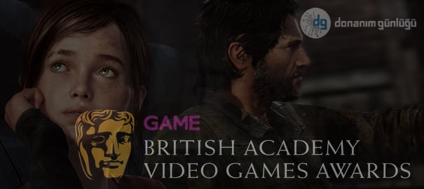 BAFTA Video Game Awards Logo