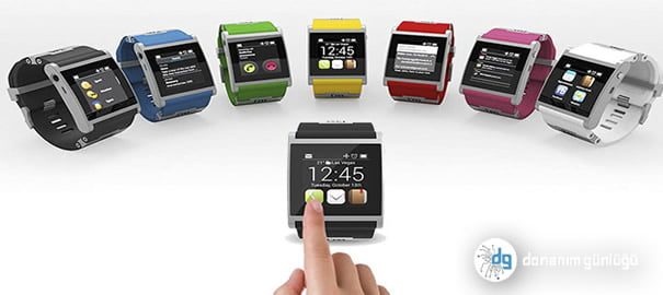 iWatch