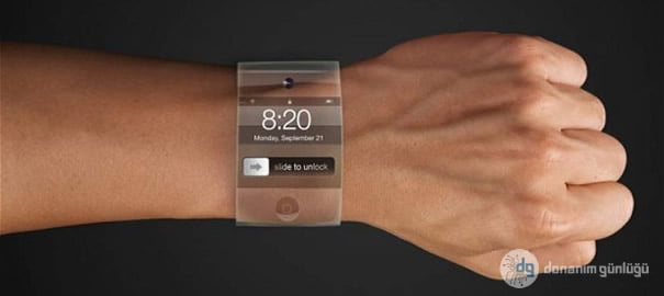 iwatch