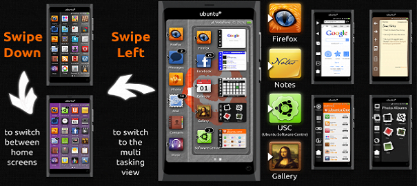 ubuntu phone explained by musl1m d4hhe04