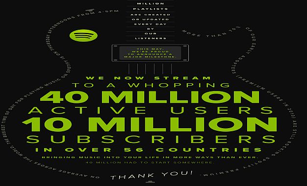 spotify 10 milyonu kutluyor 2