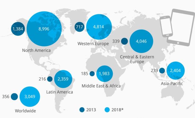 Mobil Veri Kullanımı 2018'de Patlıyor! 25 2014 02 13 Traffic
