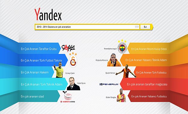 Fatih Terim, Roberto Mancini’yi Geçti 22