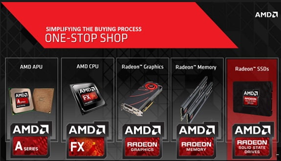 amd ssd