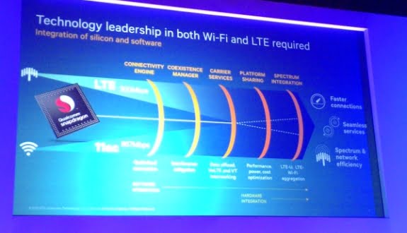 Qualcomm snapdragon 210