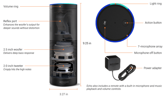 amazon echo1