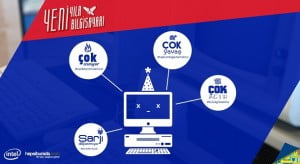 Intel’den Yılbaşı Sürprizi 16 Intel Yilbasi 1