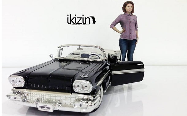 ikizin