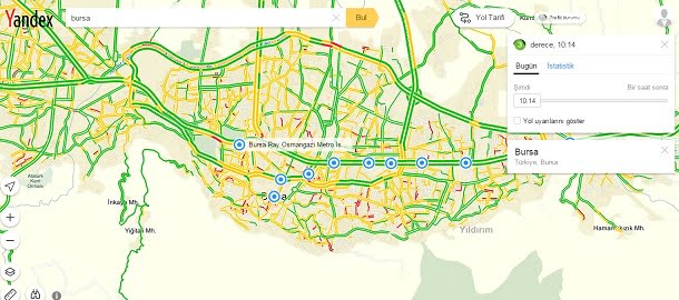 Yandex Bursa Trafik