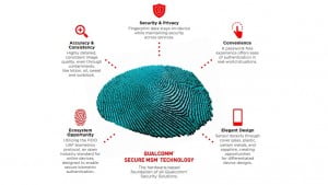 Qualcomm sense ID