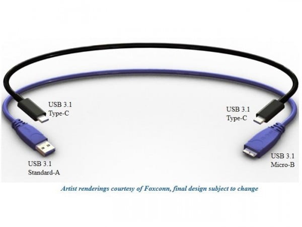 usb 3.1