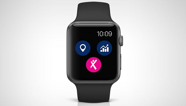 Isbank gorsel AppleWatch 31Temmuz2015