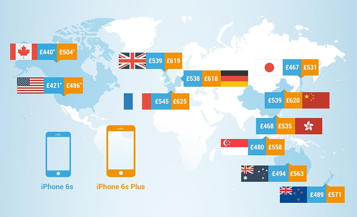 iphone 6s 6s plus nerede kac para