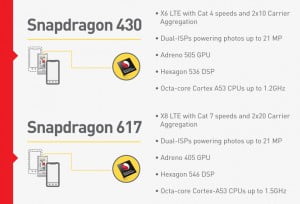 snapdragon 430 ve 617 ozellikleri