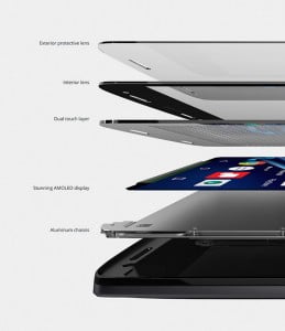 motorola droid turbo 2 ekrani