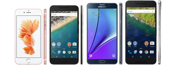 telefon buyuklukleri