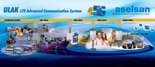aselsan