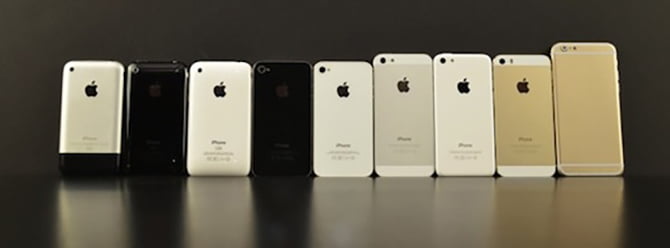 iPhone modelleri kullanım oranları