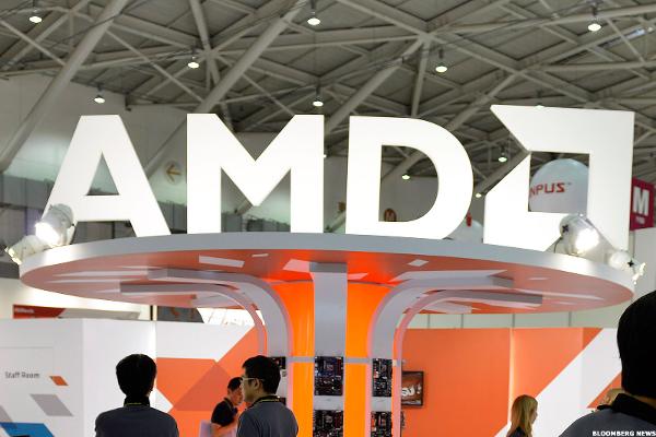 Alibaba ve AMD'den Dev Anlaşma 1