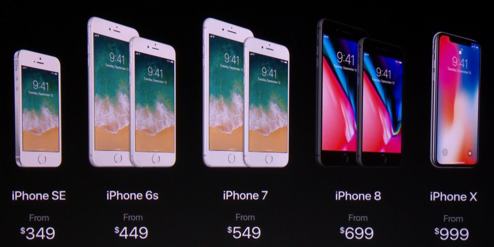 iphone pricing 2017