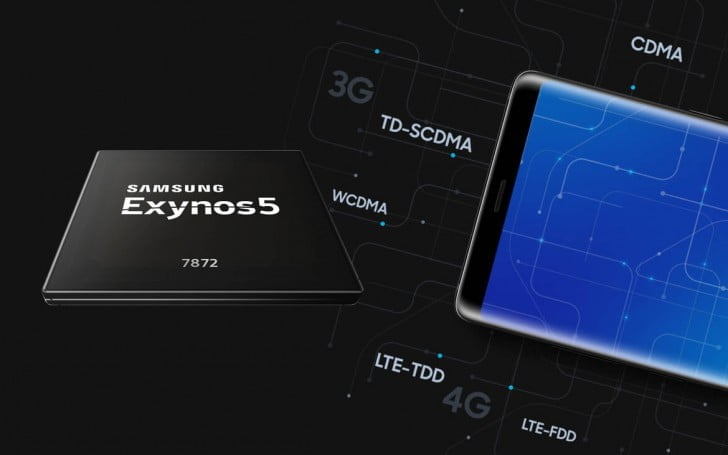 Exynos 7872