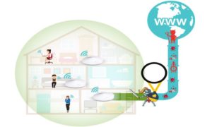 Evde güvenli internet