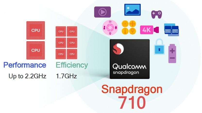 snapdragon 710 1