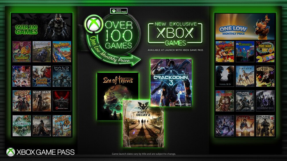 Xbox Live Gold ve Xbox Game Pass fiyatı düşüyor! 1 sss