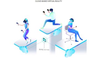 htc vr