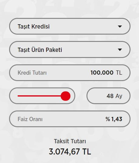 yerli otomobiller kredi 1