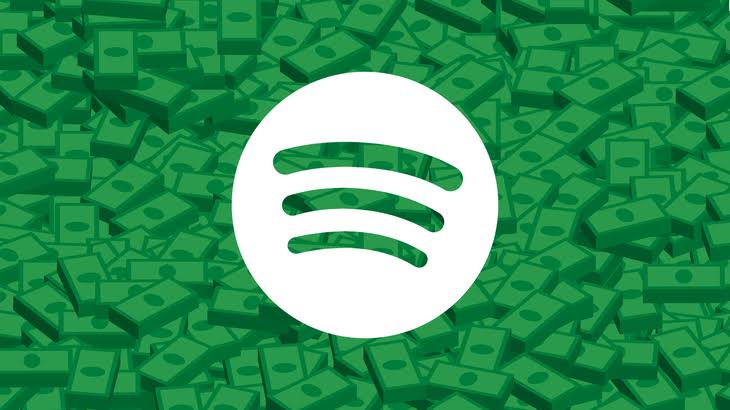 Spotify Premium