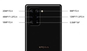 6 kameralı Sony Xperia 3 performans testinde göründü! 14 Sony Xperia 3