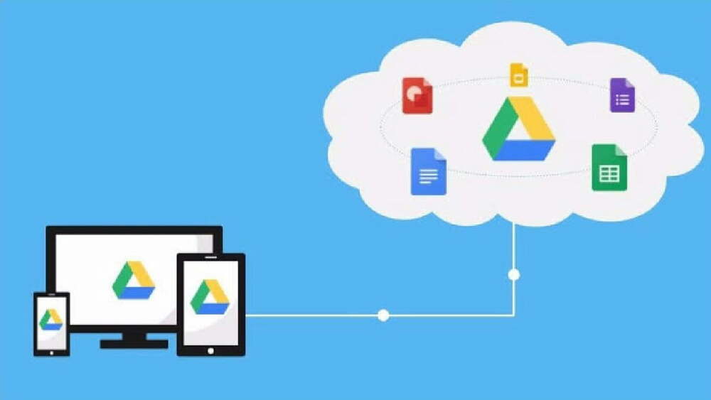 Google drive güncellemesi