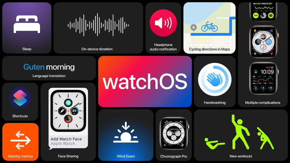 watchOS 7 Public Beta